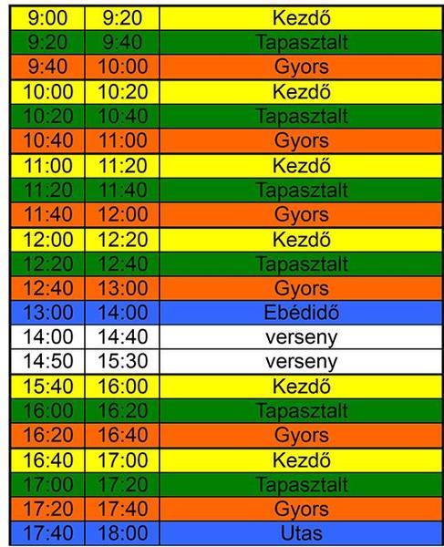 Programajánló: Hétfőn nyílt nap a Slovakia Ringen