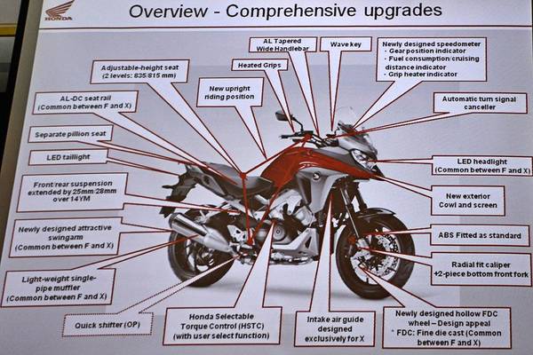 Honda VFR800X teszt - A stresszmentes színtiszta élvezet