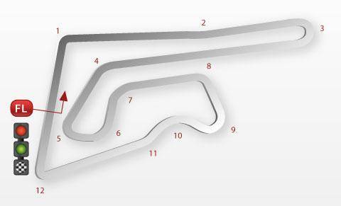 PályaPéntek - Második helyszínére érkezik a SuperBike mezőnye!