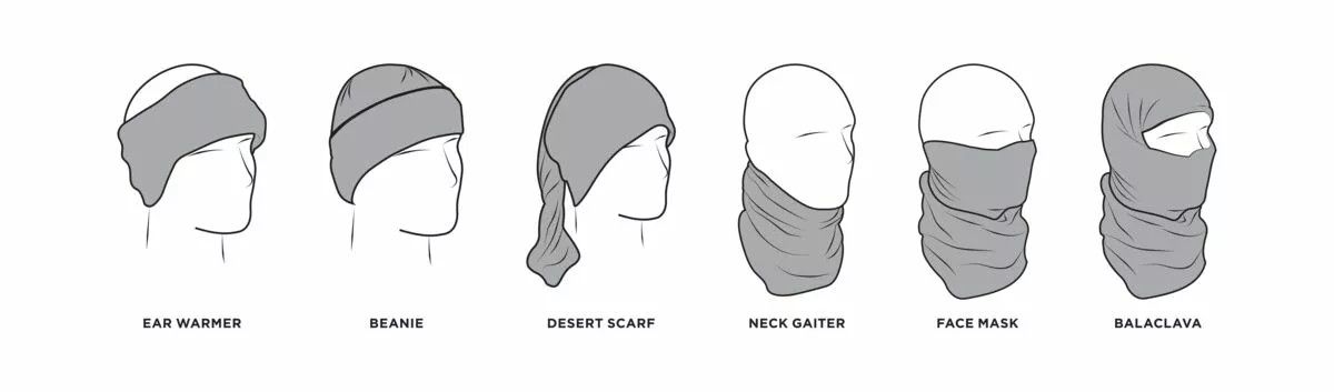 Zan headgear TF114 Motley Tube® gyapjú bélelt Motoros maszk, arcvédő, sapka és sál 1