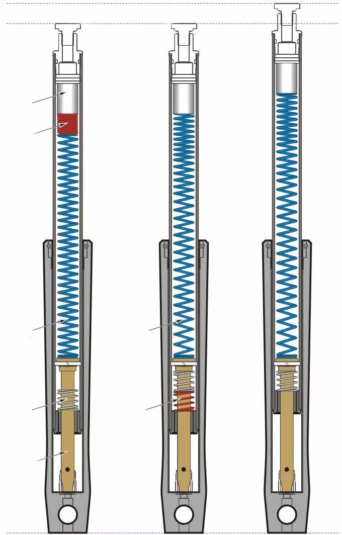 Progressive suspension 10-2003 Drop-In első villa süllyesztő rendszer Első futómű 1