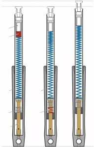 Progressive suspension 10-2003 Drop-In első villa süllyesztő rendszer Első futómű 1