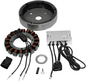 Thundermax díj SYSTEM,3 fázis EVO Generátor és alkatrészei