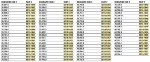 Kite 30.904.0 csapágycsere készlet Kerékcsapágy és szimmering  3