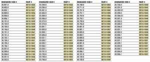 Kite 30.934.0 csapágycsere készlet Kerékcsapágy és szimmering  3