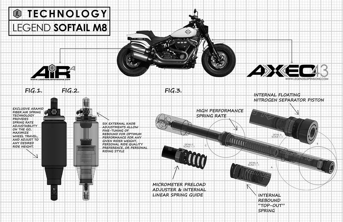 Legend suspension 0414-0590 AXEO43 fordított, nagy teljesítményű első felfüggesztési rendszer Kormánylengés-csillapító 7