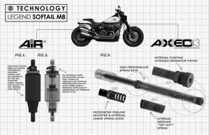 Legend suspension 0414-0590 AXEO43 fordított, nagy teljesítményű első felfüggesztési rendszer Kormánylengés-csillapító 7