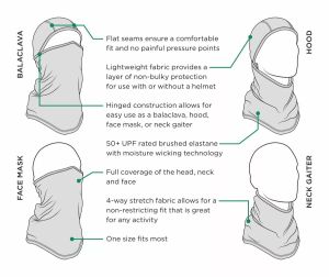 Zan headgear WB4L414 Sportflex® kabrió Balaclava Motoros maszk, arcvédő, sapka és sál 1