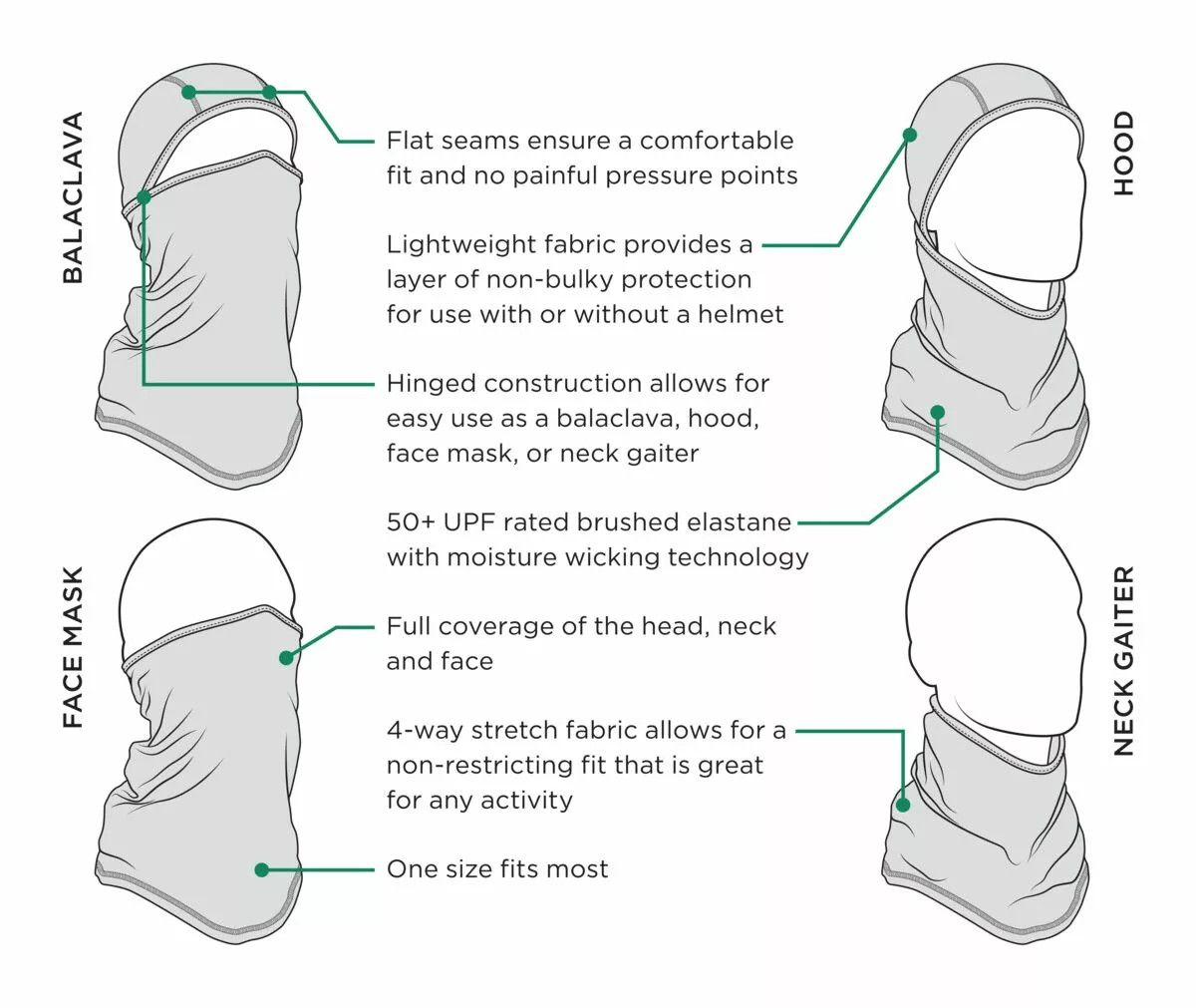 Zan headgear WB4L414 Sportflex® kabrió Balaclava Motoros maszk, arcvédő, sapka és sál 1