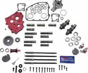 Feuling oil pump corp. 7220 HP+® lánchajtás átalakító készlet hidraulikus feszítőkkel Vezérlés