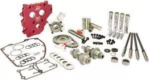 Feuling oil pump corp. 7220 HP+® lánchajtás átalakító készlet hidraulikus feszítőkkel Vezérlés 1