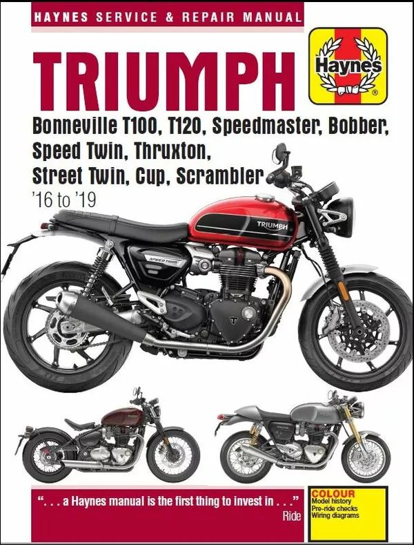 Haynes 6401 szerviz kézikönyv Motorkerékpár szerelési kézikönyv 0