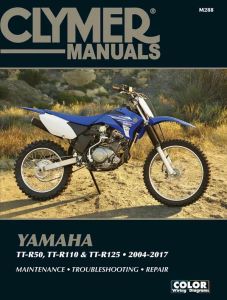 Clymer M288 szervizelési útmutató Motorkerékpár szerelési kézikönyv