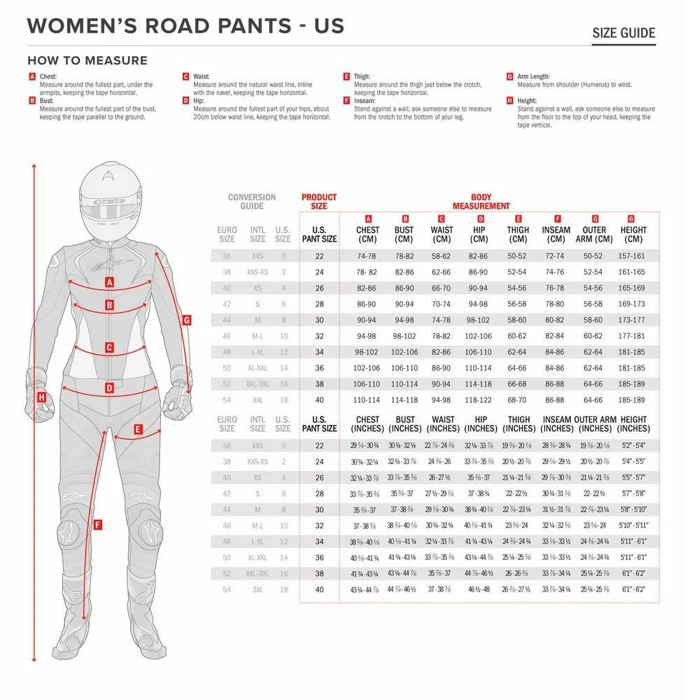 ALPINESTARS (road) 3237521-9037-M Stella Andes V3 Drystar® nadrág Motoros nadrág 1