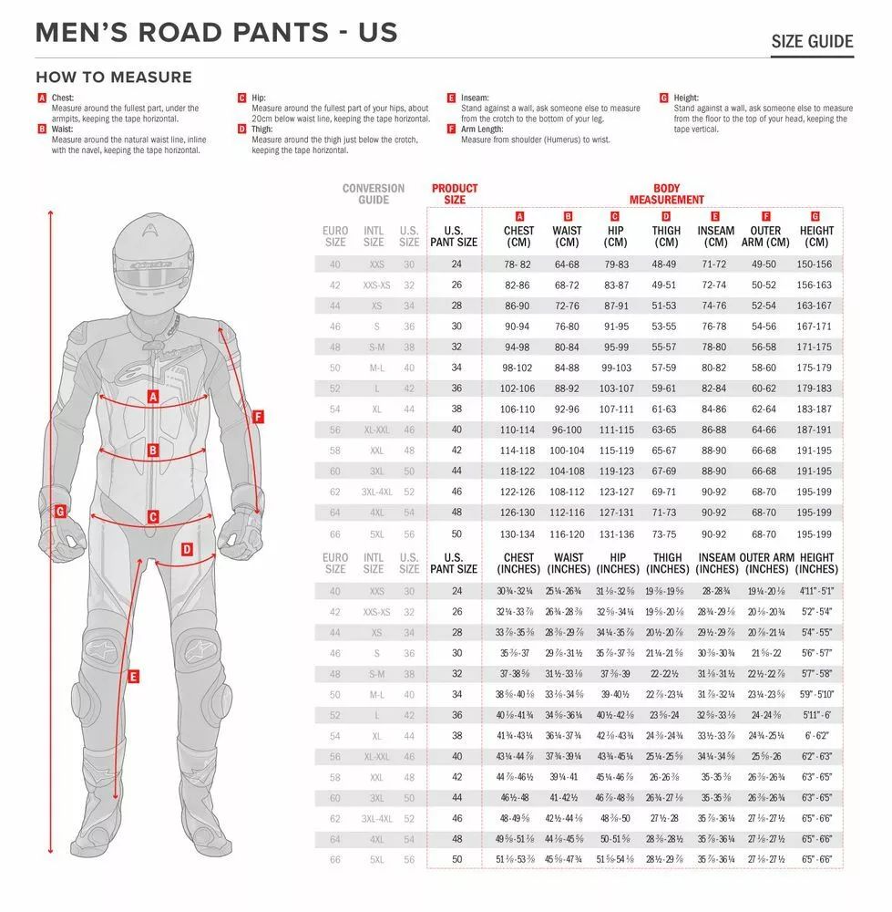 ALPINESTARS (road) 3227521-10-4X Andes V3 Drystar® nadrág Motoros nadrág 2