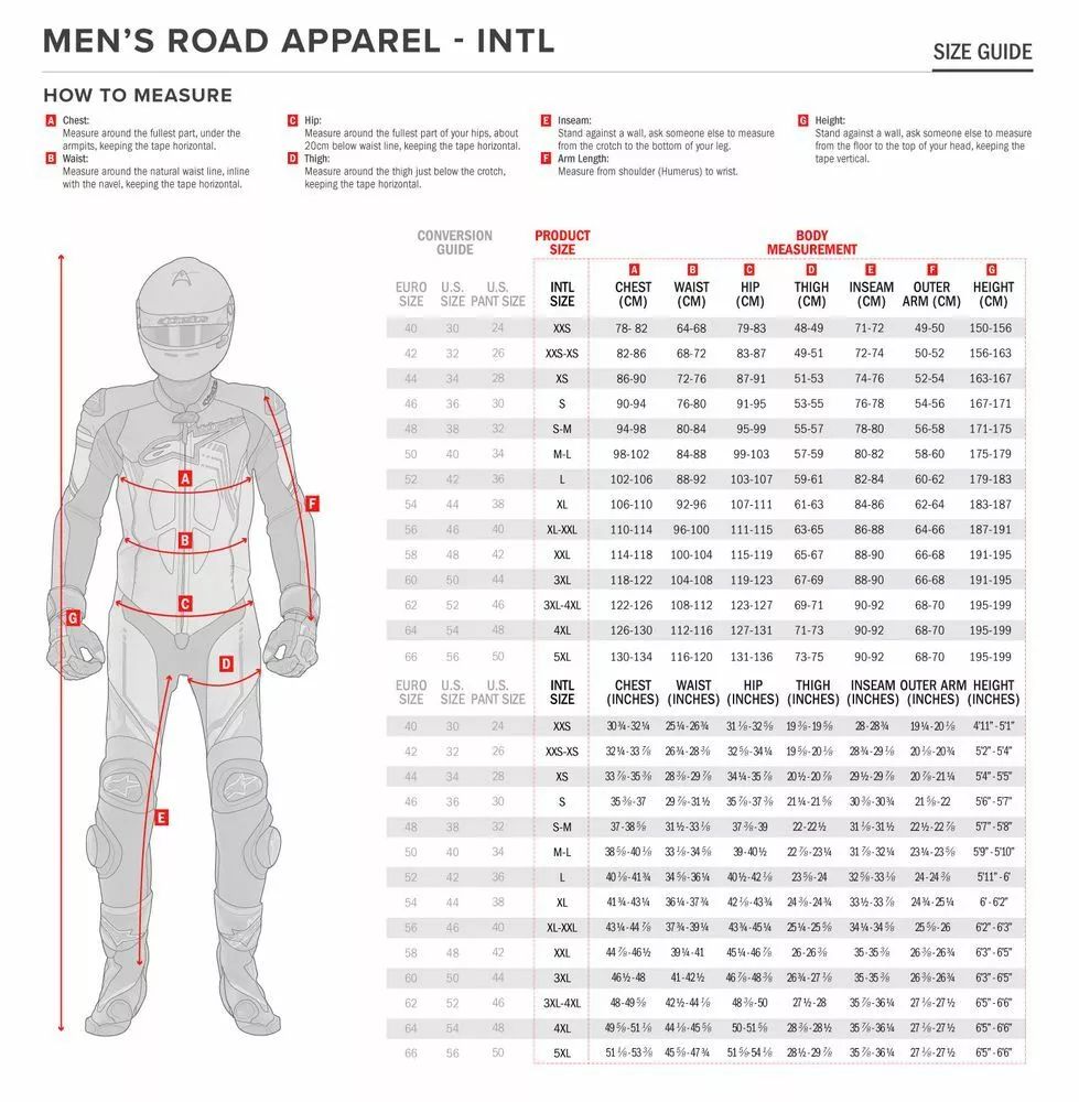 Alpinestars(mx) 4752621-13-XL/2 Ride Tech V2 nyári fehérnemű nadrág Aláöltöző 2