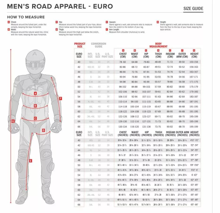 Alpinestars(mx) 3303022-879-L Venture XT kabát Enduros Kabát 2