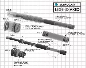 Legend suspension 0414-0598 AXEO Trike számára Kormánylengés-csillapító 2