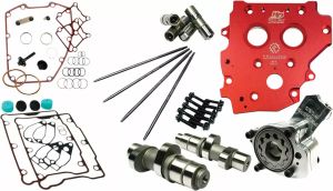 Feuling oil pump corp. 7208P HP+® Camchest Kit Motorblokk alkatrész