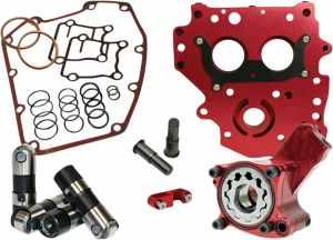 Feuling oil pump corp. 7073ST Race Series® olajrendszer csomag Motorblokk alkatrész