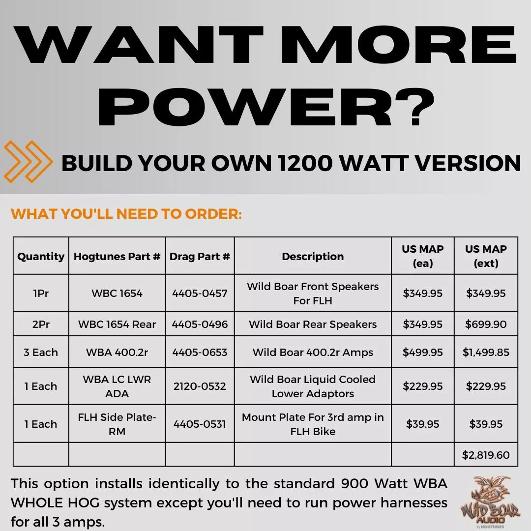 Wild boar audio WBA egész disznó készlet egész disznó 900 Watt Hat hangszóró készlet Hangszóró 1