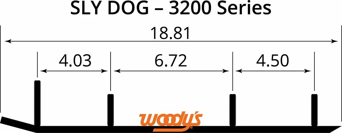 Woody's TSL4-3200 Trail Blazer IV ™ Flat-Top® Wear Bars Runners / Carbide Types 2