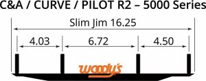 Woody's DC4-5000 Dooly ™ Runner Runners / Carbide Types 1