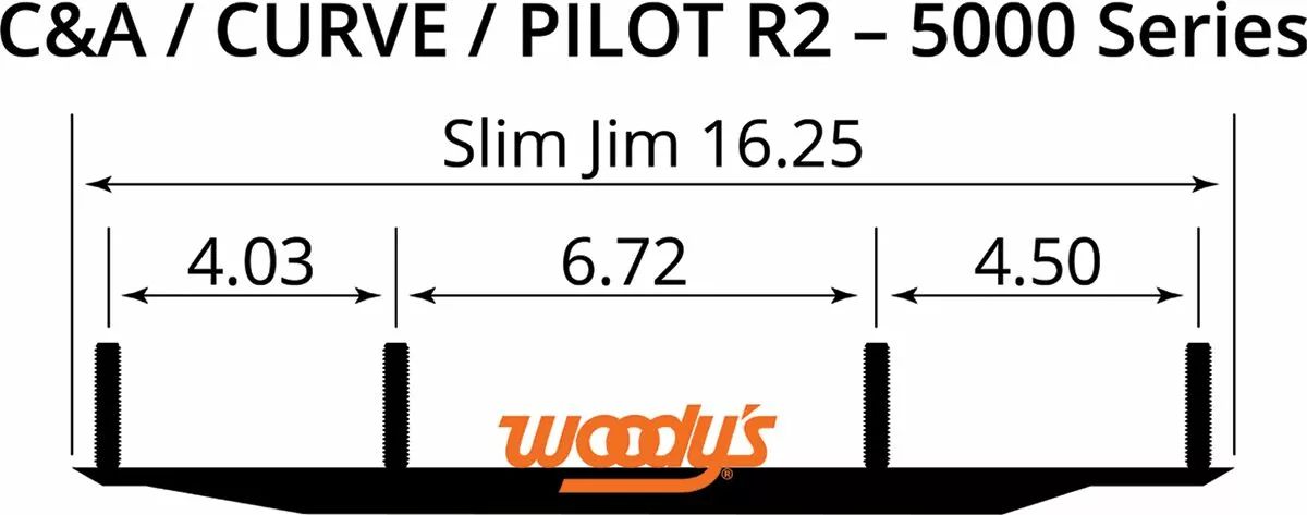 Woody's DC4-5000 Dooly ™ Runner Runners / Carbide Types 1