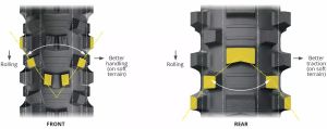 Michelin 222624 Starcross 6 közepes puha gumiabroncs Motorkerékpár gumiabroncs 5