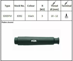 Ngk spark plugs 8392 sapka gyújtógyertyákhoz Gyújtókábel, gyertyapipa 1