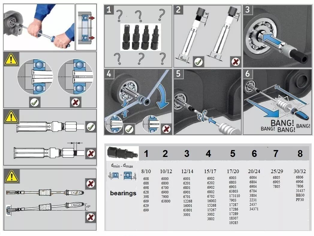 Black bearing TO-PULLER1 csapágyhullámos szerszám Szerszám motorkerékpár szereléshez 1