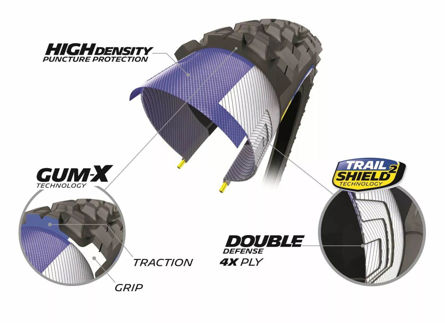 Michelin 444613 Force AM2 verseny kerékpár gumiabroncs Motorkerékpár gumiabroncs 3