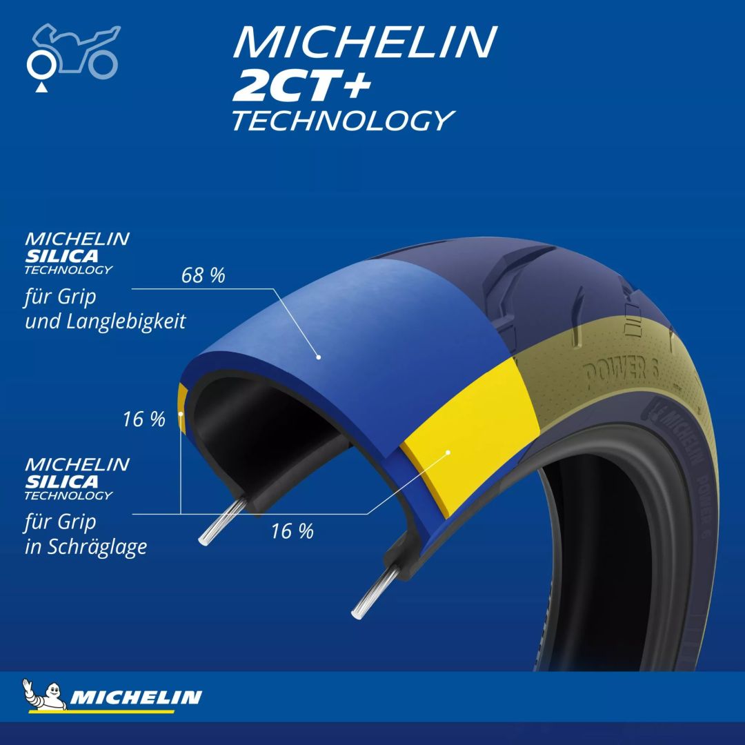 Michelin 988009 Power 6 gumiabroncs Motorkerékpár gumiabroncs 1