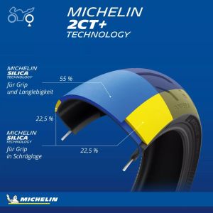 Michelin 988009 Power 6 gumiabroncs Motorkerékpár gumiabroncs 2