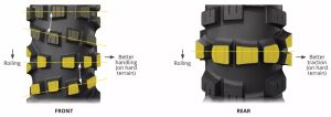 Michelin 274832 Starcross 6 kemény gumiabroncs Motorkerékpár gumiabroncs 1