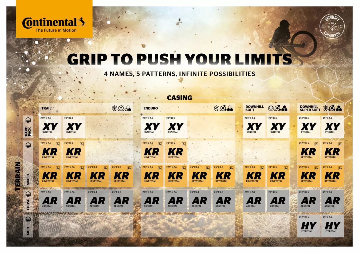 Continental 01506960000 KRYPTOTAL Front Enduro Soft Bicycle gumiabroncs Bicikli gumi MTB 1