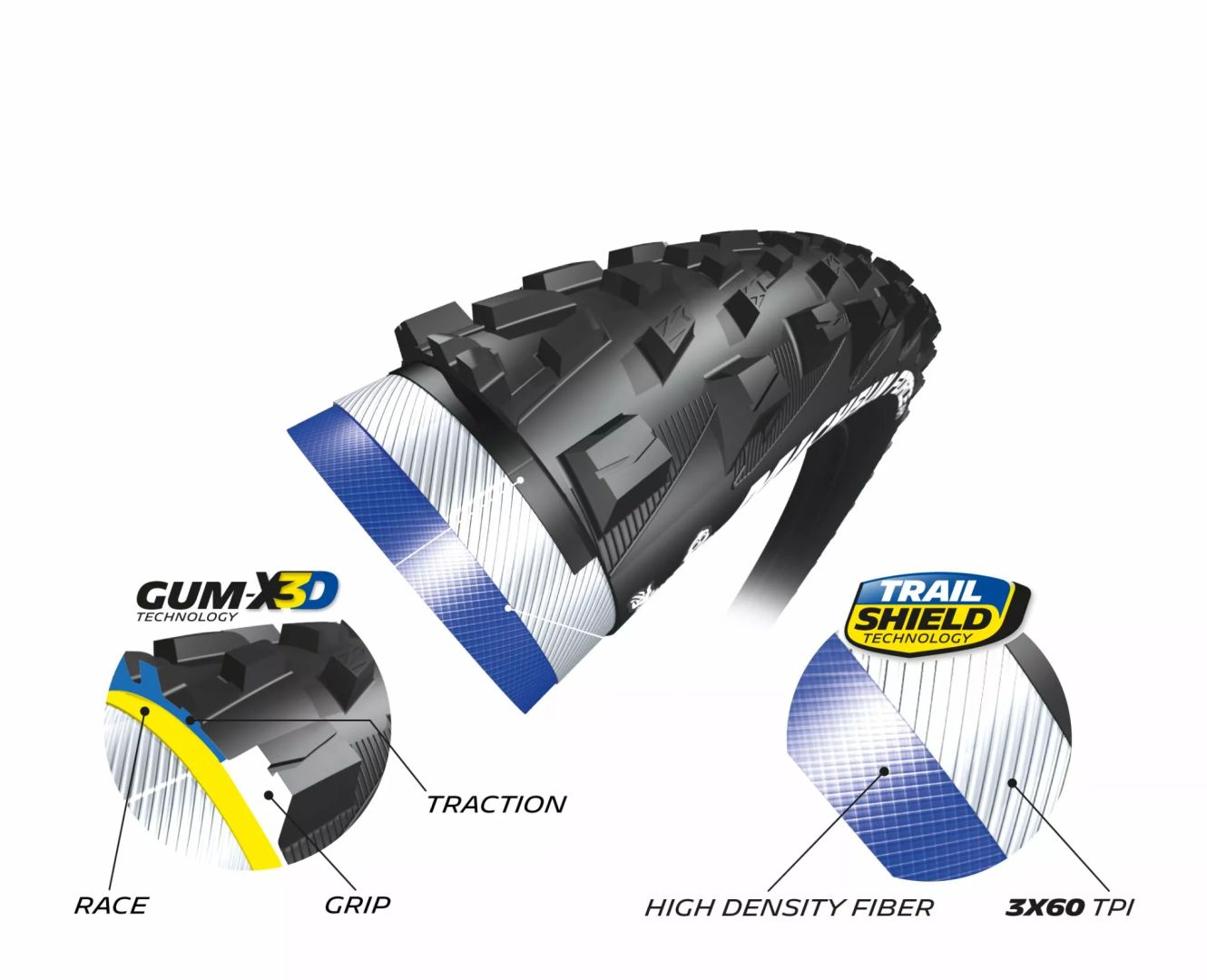 Michelin 085612 Force AM verseny gumiabroncs Bicikli gumi MTB 1
