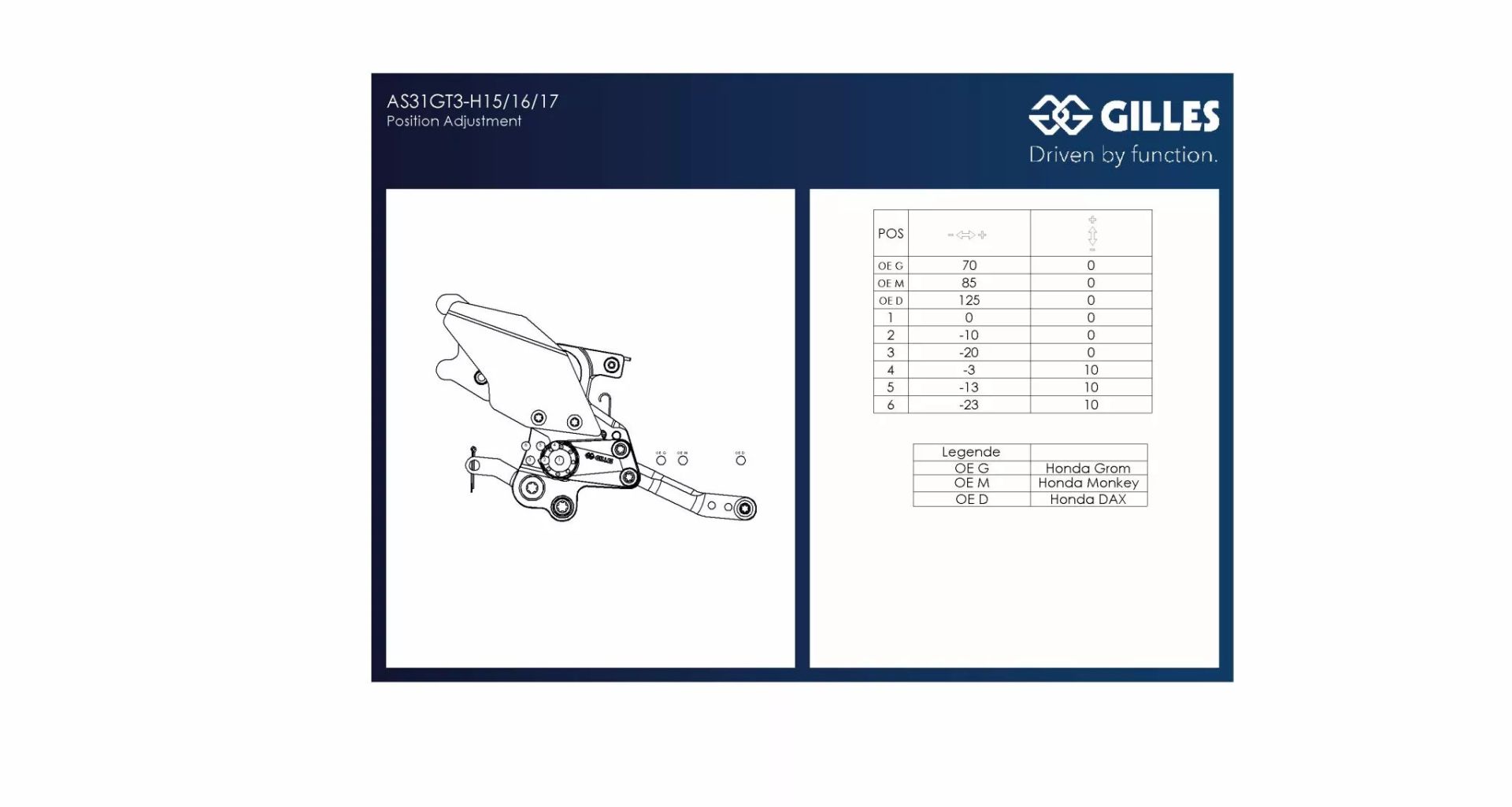 Gilles tooling AS31GT3-H15-B AS31 Állítható háttámla Lábtartókonzol és alkatrészei 2