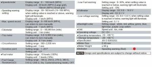 Koso north america BA086004 D48-HD TNT-05 Sebességmérő ABE-vel Sebességmérő és fordulatszámmérő 4